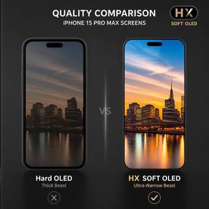 Pantalla OLED HX para iPhone 15 <span class=keywords><strong>Pro</strong></span> Max, Ensamblaje de Pantalla Táctil Super Retina <span class=keywords><strong>XDR</strong></span>, iPhone 15, 15 Plus, 15 <span class=keywords><strong>Pro</strong></span>, Alto Brillo - Product Image 4
