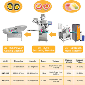 <span class=keywords><strong>Machine</strong></span> automatique de fabrication de glaces <span class=keywords><strong>mochi</strong></span> à double remplissage BNT-208A, trois trémies, <span class=keywords><strong>machine</strong></span> à encrustation de <span class=keywords><strong>mochi</strong></span> - Product Image 4