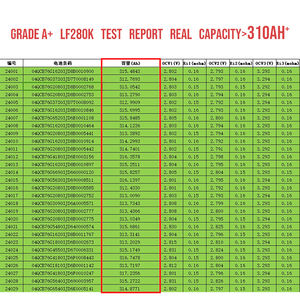 Catl Calb BYD 280 أمبير 314ah 560 أمبير 628ah v Lifepo4 المنشورية Lfp Akku Lipo مستودع طاقة شمسية ليثيوم أيون - Product Image 5