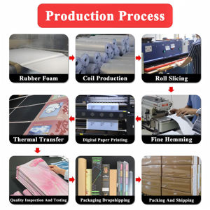 Tapis de souris vierges personnalisés vendus en gros, disponibles en plusieurs tailles, formes et spécifications. - Product Image 6