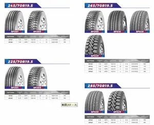 Semi Steel 165/70r13 175/70r13 175/65r14 185/65r14 13" 14" 15" Winter Tyres Commercial Light Truck Tires Mud/Ht/at Tire