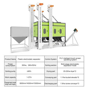 Trieuse électrostatique multifonctionnelle de plastique, équipement de criblage de plastique mixte, trieuse de plastique mixte - Product Image 3
