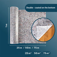 Polaire de peintre professionnel 50 m x 1 m, 220 g/m², polaire de couverture de haute qualité pour la peinture, protection pour les sols et les meubles