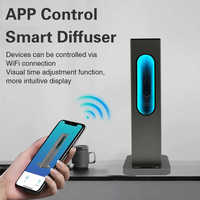 TUYA App Controls Pure Essential Oil Aromatherapy Machine Desktop Aluminum Alloy Two Fluid Diffuseur WIFI Aromatherapy Machine