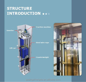 Elevador Automático <span class=keywords><strong>de</strong></span> Alta Calidad Estilo 2025, Elevador <span class=keywords><strong>de</strong></span> Cristal Adecuado para Villas, Elevador Móvil para Casas <span class=keywords><strong>de</strong></span> Vacaciones - Product Image 2