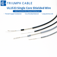 Fil blindé PVC à conducteur unique UL1533 80C 300V, fournisseur de fil de raccordement blindé pour systèmes de contrôle électronique