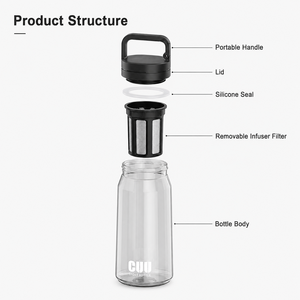 <span class=keywords><strong>Hydracy</strong></span> Große Auslaufsichere Sportflasche mit Fruchtinfusor und Sieb 600ml/800ml Umweltfreundlich Spülmaschinenfest Geeignet für Fitness und Sport - Product Image 3