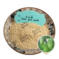 Poudre de melon amer de qualité alimentaire