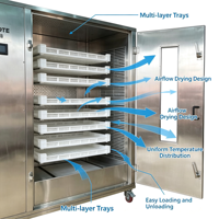 Realdot Commerciële Kleine Lucht-Energie Warmtepompdroger Fruit- en Groente Dehydrator Landbouwproducten Voedsel Droogmachine SUS304
