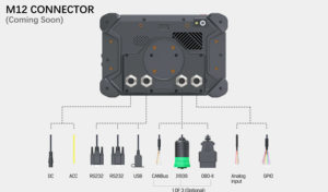 Robust <strong>7</strong>-<strong>Inch</strong> IP67 4G LTE 4GB RAM 64GB ROM Industrial Rugged Tablet PC With Capacitive Screen <strong>WiFi</strong> Removable Battery Fleet - Product Image 4