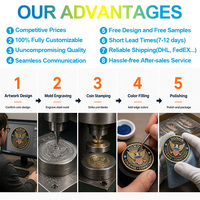 Moneda de desafío personalizada de doble cara esmaltada OEM ODM 3D 2D en relieve para bomberos, EMS, correcciónal, golf, conmemorativa, coleccionable, en caja