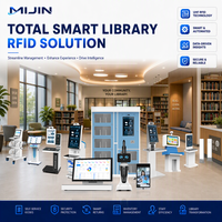 Solución Integrada de Biblioteca RFID Koha SIP2 API SDK para Automatización de Gestión de Bibliotecas Públicas Comunitarias Municipales