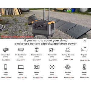 <b>Solar</b> Car MPPT Wireless <b>Charging</b> Outdoor Camping Generator Backup 2500W 3000W 5000W Portable Power Station - Product Image 3