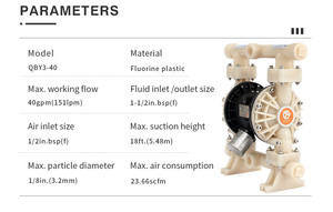 Bombas Neumáticas de Diafragma GODO QBY3-40F, Bomba de Aire Química para Tratamiento de Aguas Residuales - Product Image 4