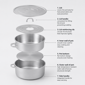 Nuova Pentola da Cucina in Alluminio Pressofuso Resistente 2026, Marmite de Cuisine, Vendita all'Ingrosso - Product Image 3