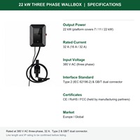Stasiun Pengisian Daya EV Wallbox 380V 32A AC Baru 22kW Tiga Fasa Tipe 2 & Konektor Ganda GB/T