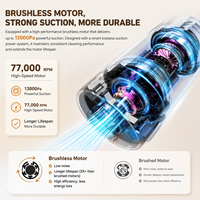 Aspiradora Inalámbrica GT803 para Limpieza en Seco y Húmedo con Sistema de Autolimpieza, Filtro HEPA y Limpieza de Bordes para Pisos Duros y Limpieza del Hogar