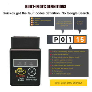 12V OBDII 診断ツール ELM327 OBDII車用 CANアダプター コードリーダー V1.5 & 2.0対応 故障コード消去 HH OBDスキャンツール <span class=keywords><strong>OBD2</strong></span> - Product Image 4