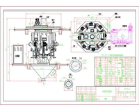 Emballeuse rotative automatique Machine pour ciment et mortier de mélange sec