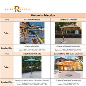 Sombrilla de exterior personalizada para hotel, <span class=keywords><strong>piscina</strong></span>, playa, vieiras, sombrillas, marco de aluminio, patio, plátano, jardín, playa, café, sombrilla - Product Image 5