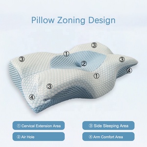 <span class=keywords><strong>Cuscino</strong></span> Cervicale Ergonomico in Memory Foam Personalizzabile con Logo, <span class=keywords><strong>Cuscino</strong></span> Ortopedico Lavorato a Maglia <span class=keywords><strong>per</strong></span> Alleviare il Dolore al Collo, <span class=keywords><strong>per</strong></span> Dormire su Lato, <span class=keywords><strong>Schiena</strong></span> e Stomaco - Product Image 5
