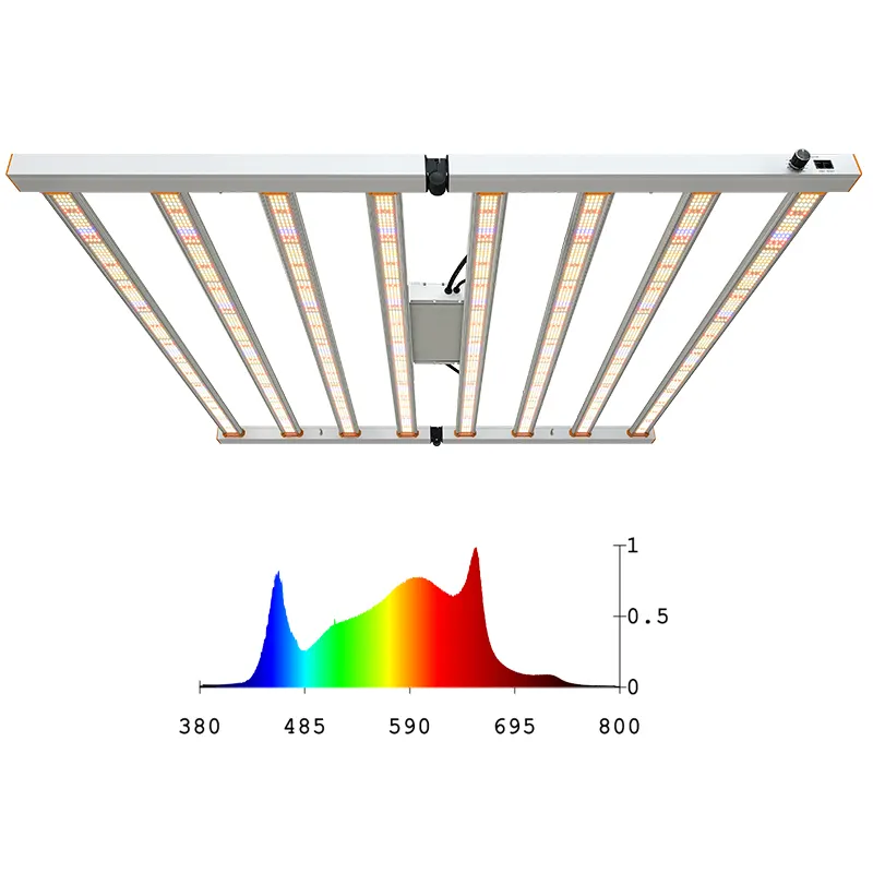 Samsung LM301B LM301H EVO 960 W 640 W Vollspektrum 3500 K Vorrichtung 1000 W UV-IR-LED Wachstumslicht Blüten-Aluminiumkörper