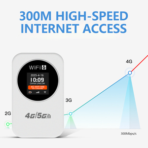 Chất lượng cao không dây túi router LTE tiên tiến Internet mifis với khe cắm thẻ không dây Net Card Router với pin - Product Image 5