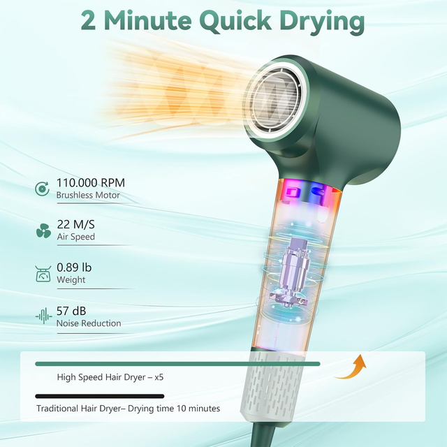 Professional High-Speed 1500W Negative Ion Ionic Hair Dryer Concentrator Nozzle Fast Drying Thermo-Control for Salon Hotel Use