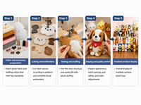 Assortiment de jouets en peluche mixtes 23 cm, figurines d'animaux en peluche douces, rembourrées en coton PP, vente en gros, logo personnalisé