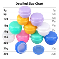 Vente en gros de pots cosmétiques vides en plastique PP de 5g à 30g pour lotion et échantillons de soins de la peau, baume à lèvres, crème, contenants de voyage avec couvercle à vis