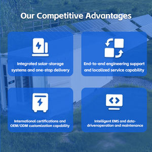 แผงโซลาร์เซลล์ <span class=keywords><strong>Aiko</strong></span> ABC Pv Module Photovoltaic Panels แบบ N Type ABC Dual Glass Module PV Panel 455W 460W 465W 470W 475W <span class=keywords><strong>AIKO</strong></span> รุ่น MAH54Dw - Product Image 6