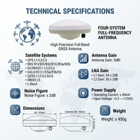 Antenne GNSS RTK pleine fréquence à gain élevé, antenne GPS multibandes pour la topographie terrestre