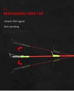 Caña de Pescar de Carbono Sólido para Pesca en Agua Salada, 1.8M, para Jigging y Pesca Lenta - Product Image 5