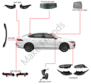 New <span class=keywords><strong>Original</strong></span> Phụ Tùng Ô Tô Phụ Kiện Cho Byd Tàu Khu Diệt 05 2024 <span class=keywords><strong>2025</strong></span> Phụ Tùng Phía Trước Phía Sau Bumper Cửa Đèn Pha Đuôi Đèn Cắm Lai - Product Image 3