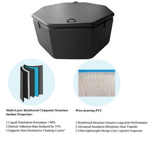 CHILLMEND, bañera de hielo inflable portátil de tamaño personalizado, bañera de hidromasaje Octágono, inmersión fría portátil multicapa con cubierta - Product Image 4