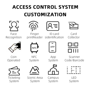 출입 면인식 출입관제시스템을 위한 플랩 배리어 개찰문 스마트 출입관제 시스템 - Product Image 2