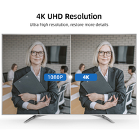 JJTS kabel HDMI lapisan 20m, kamera Video konferensi 3D, kabel 4k murah 4K 2.0 1.4 aksesoris telepon lapis emas 3 tahun