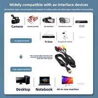 Carte de capture d'image vidéo haute qualité modèle 1406 CVBS+S-Video+AV-IN vers USB-RCA 1080P pour la surveillance sous Windows