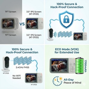 KT-3112S Baby <b>camera</b> OEM Wholesale Video Baby Monitor Factory Price Two Way Talk Temperature Sensor Newborn Monitoring <b>System</b> - Product Image 5