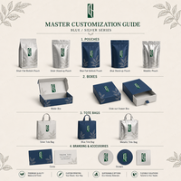 Kit d'emballage de luxe personnalisé pour café avec valve, sac et boîte d'expédition, ensemble de marquage pour torréfacteurs spécialisés, Mono-PE recyclable, 500 pièces