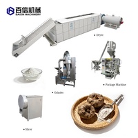 Équipement de séchage automatique du konjac, machine à fabriquer de la farine de konjac, sécheuse à konjac, fourni par l'usine