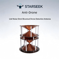 Antenne de réception biconique sans fil haute sensibilité Starseek à large bande, accessoire pour système de positionnement et d'avertissement précoce des drones à bande complète
