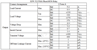 Relais optique à semi-conducteurs photovoltaïques MOS FET JGW-5215MA 0.2A 0.4A 330V 370V 1 Forme A