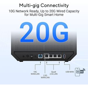 Router Wifi 7 Tri-Banda Rt-Be92u Be9700 al por Mayor, 2167Mbps 5G 150Mbps 2.4G con QoS, AiMesh, WDS, Compatible con Juegos, Hogar y Negocios - Product Image 4