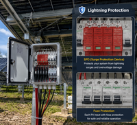 Boîtier de Combinaison Photovoltaïque Extérieur Étanche IP66 1000VDC avec Protection Foudre et Diode Anti-retour pour Système de Ferme Photovoltaïque
