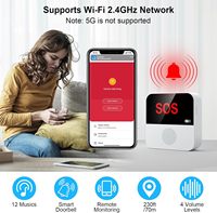 ANGUS - Sistema de Alerta para Cuidadores con WiFi para Personas Mayores, Sin Cuota Mensual, Botón de Pánico SOS, Reloj Compatible con Tuya Smart/Smart Alarm
