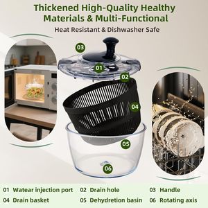 Essoreuse à salade manuelle multifonctionnelle haut de gamme 2026 en plastique PS sans BPA, capacité 4,5 L, lames en acier inoxydable pour la maison - Product Image 3