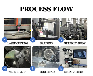 Industriële <span class=keywords><strong>TCT</strong></span>-cirkelzaagbladen voor houtbewerking, lasergelast, OEM, voor het glad zagen van multiplex, geen bladverbranding - Product Image 5