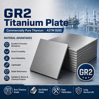 Plaque de titane GR2 laminée à chaud, directement de l'usine, conforme ASTM B265, plusieurs tailles disponibles pour les projets industriels, maritimes et chimiques