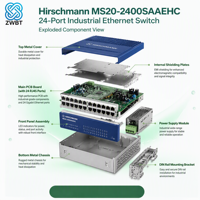 Nuevo Switch Ethernet Administrado Hirschmann MS20-2400SAAEHC Original de 24 Puertos 10/100Mbps con Capacidad de Conmutación Modular de 4.8Gbp